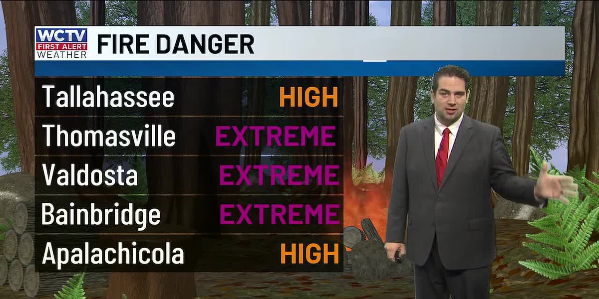 Weather Alerts Are The New Chains of Control