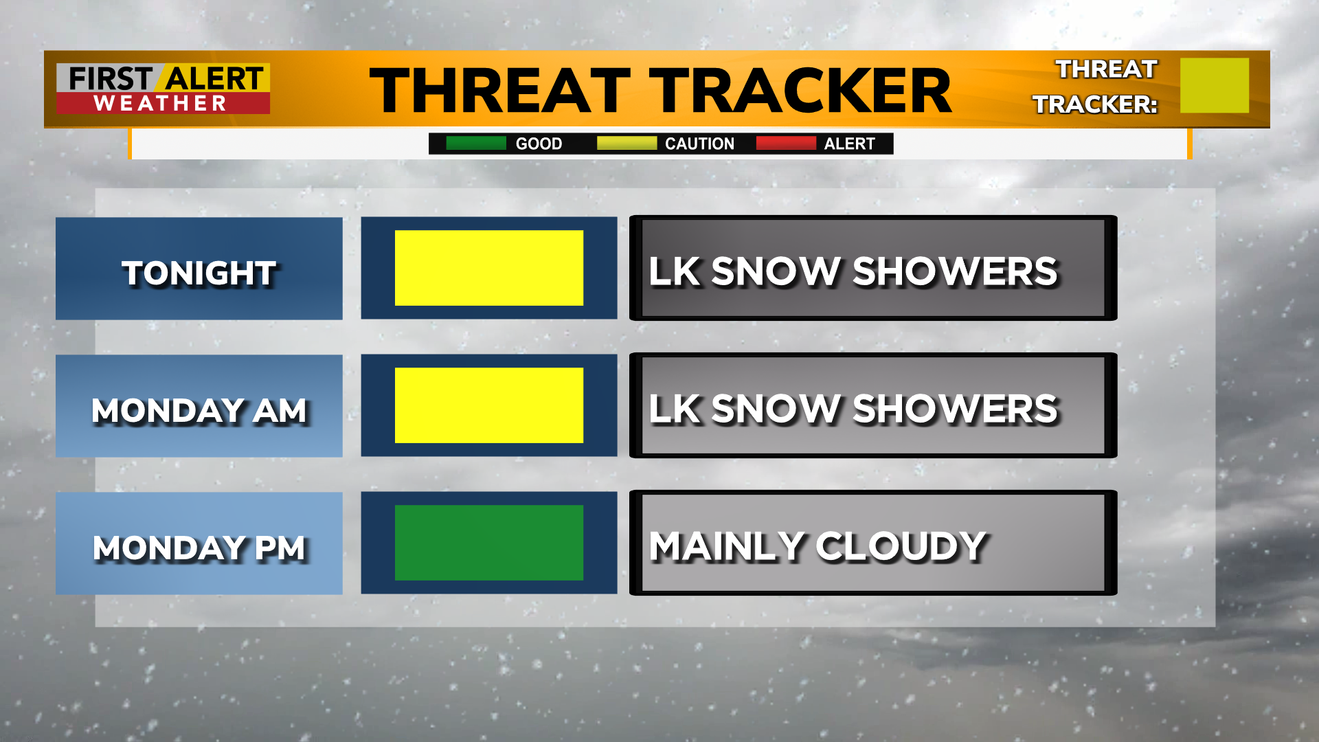 Northeast Faces Crippling Whiteout: Up To 16 Inches of Snow to Paralyze Region!