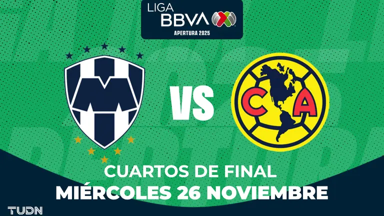 América vs Monterrey: A Corporate War Disguised as Football