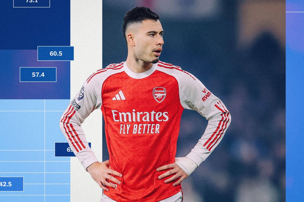 Premier League Substitutes Expose A Rigged Game