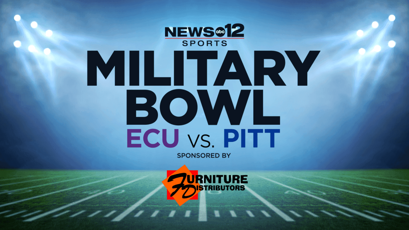 Pitt ECU Military Bowl Reality Check Exposed
