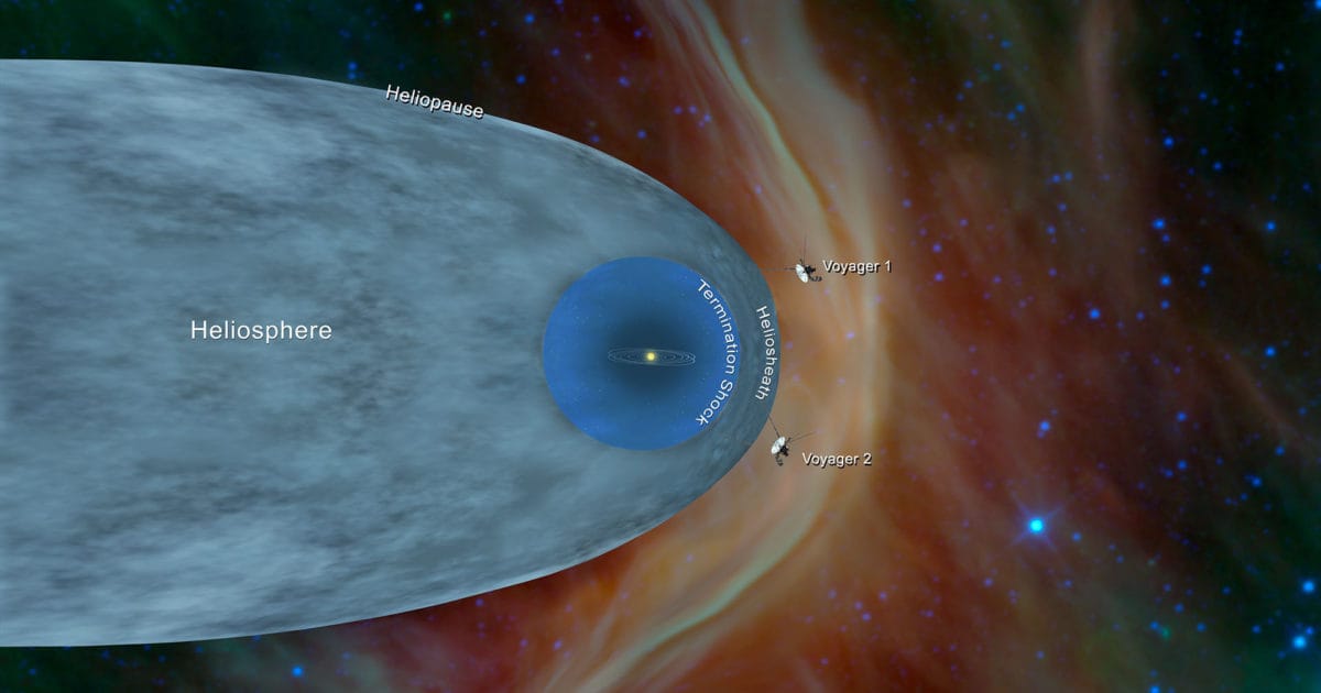 Voyager 1 Nears Heliopause Milestone After 50 Years