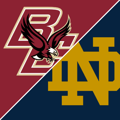Notre Dame Edges Boston College 68-64 in ACC Showdown