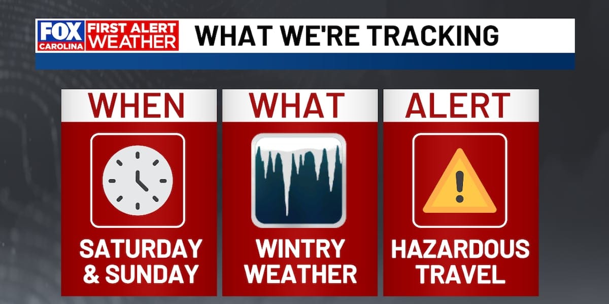 Winter Storm Threatens Carolinas With Ice and Snow