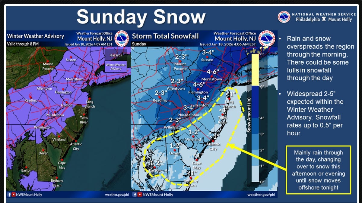 NJ Braces for 'Substantial Snow' Amidst Bitter Cold Threat