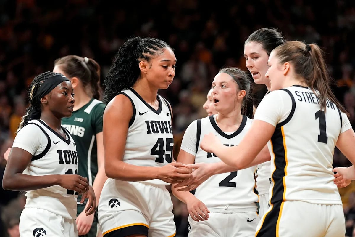Iowa Women's Basketball Faces Ohio State in Key Matchup
