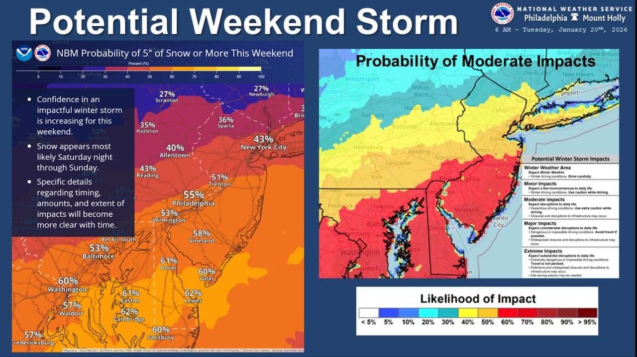 NJ Braces for 'Substantial Snow' Amidst Bitter Cold Threat