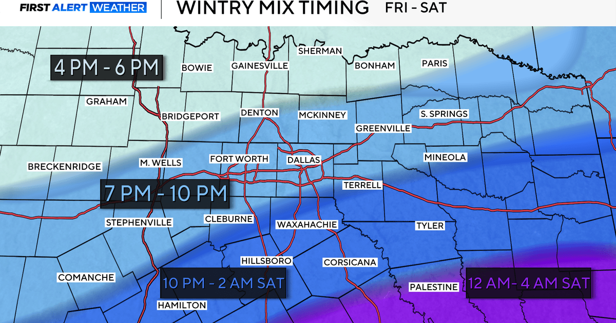 Texas Braces for Arctic Blast: Winter Storm Watch Issued