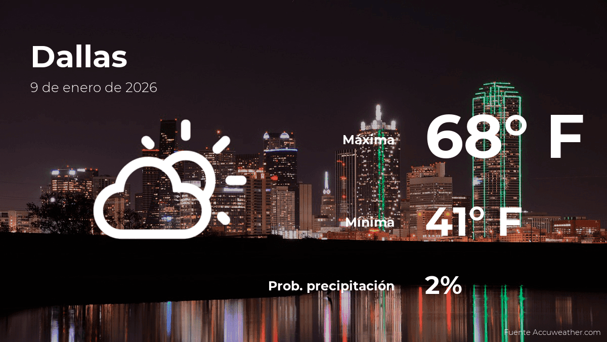 Weather Forecasts: A Societal Control Illusion Unveiled