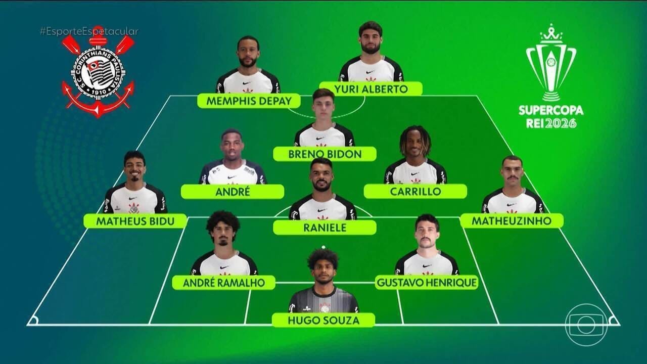Flamengo and Corinthians Clash in Supercopa Amidst Rivalry Banter